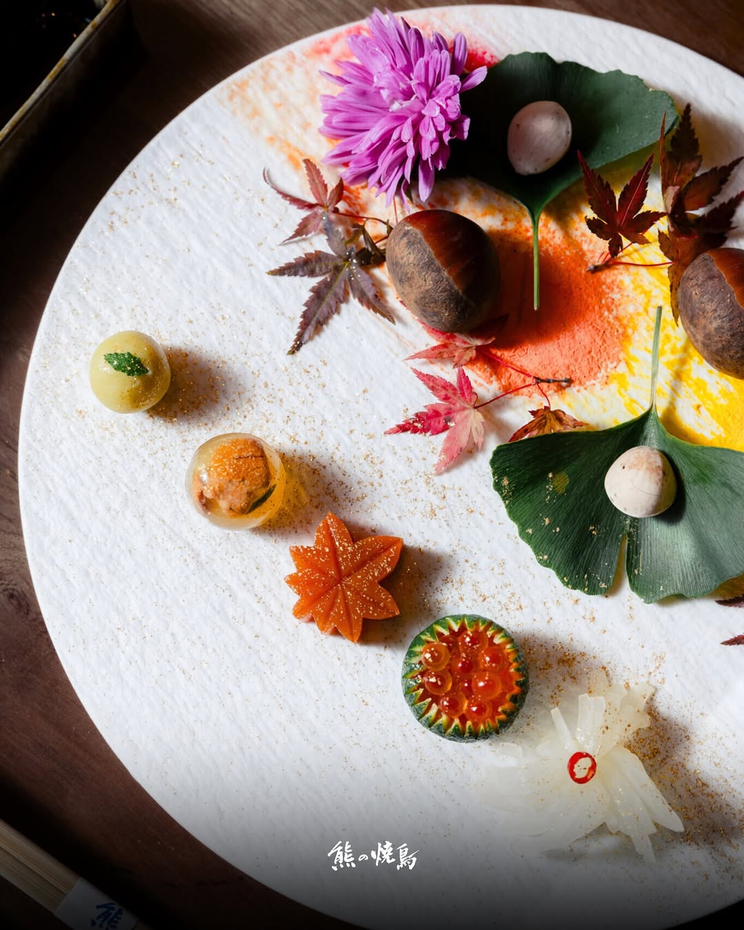 Kuma no Yakitori Bangkok