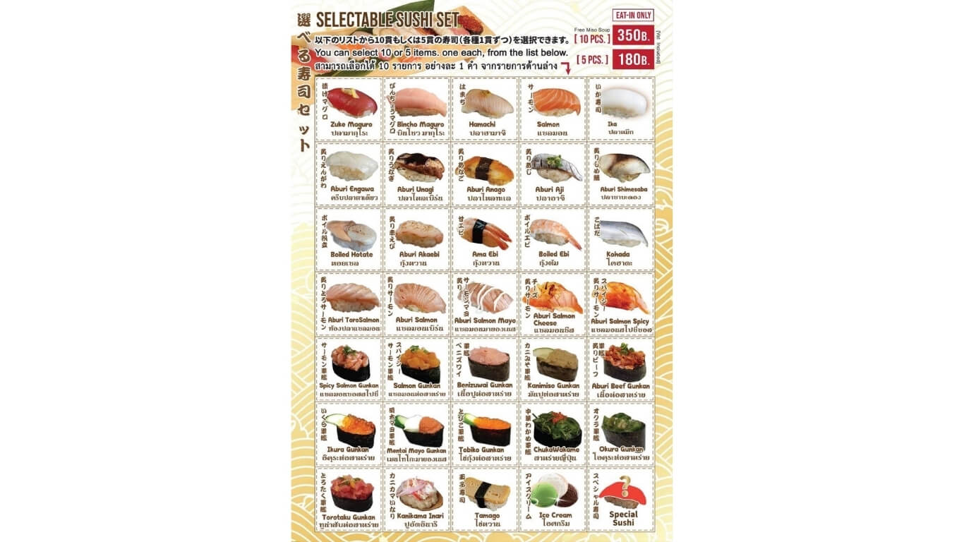 田中水産 Tanaka Suisan Phra Khanong ทานากะ ซูยซัน พระโขนง อิซากายะ ซูชิ