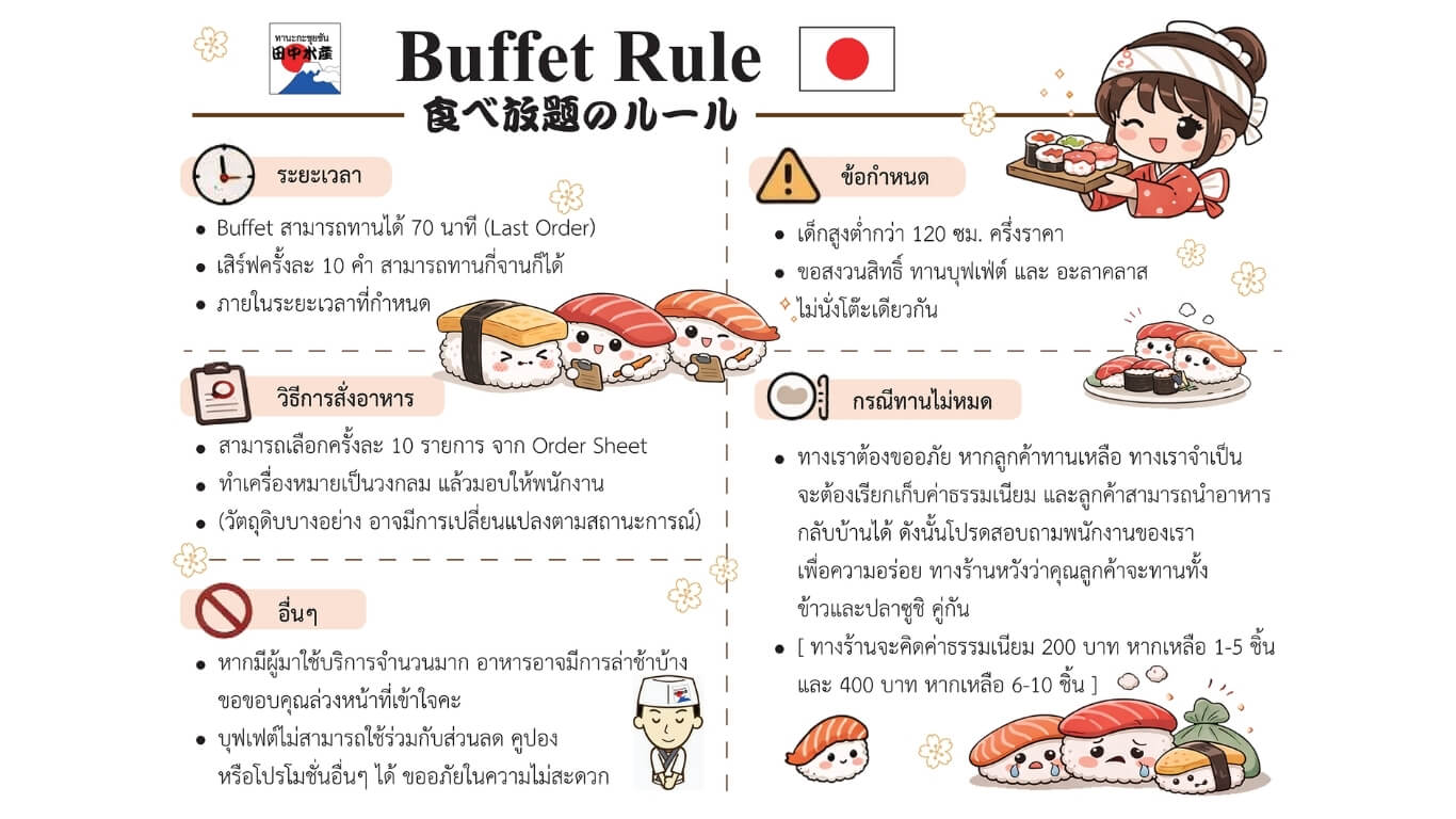 tanaka suisan menu ทานากะ ซุขซัน บางนา พระโขนง อาหารญี่ปุ่น japanese restaurant sushi ซูชิ บุฟเฟ่ต์