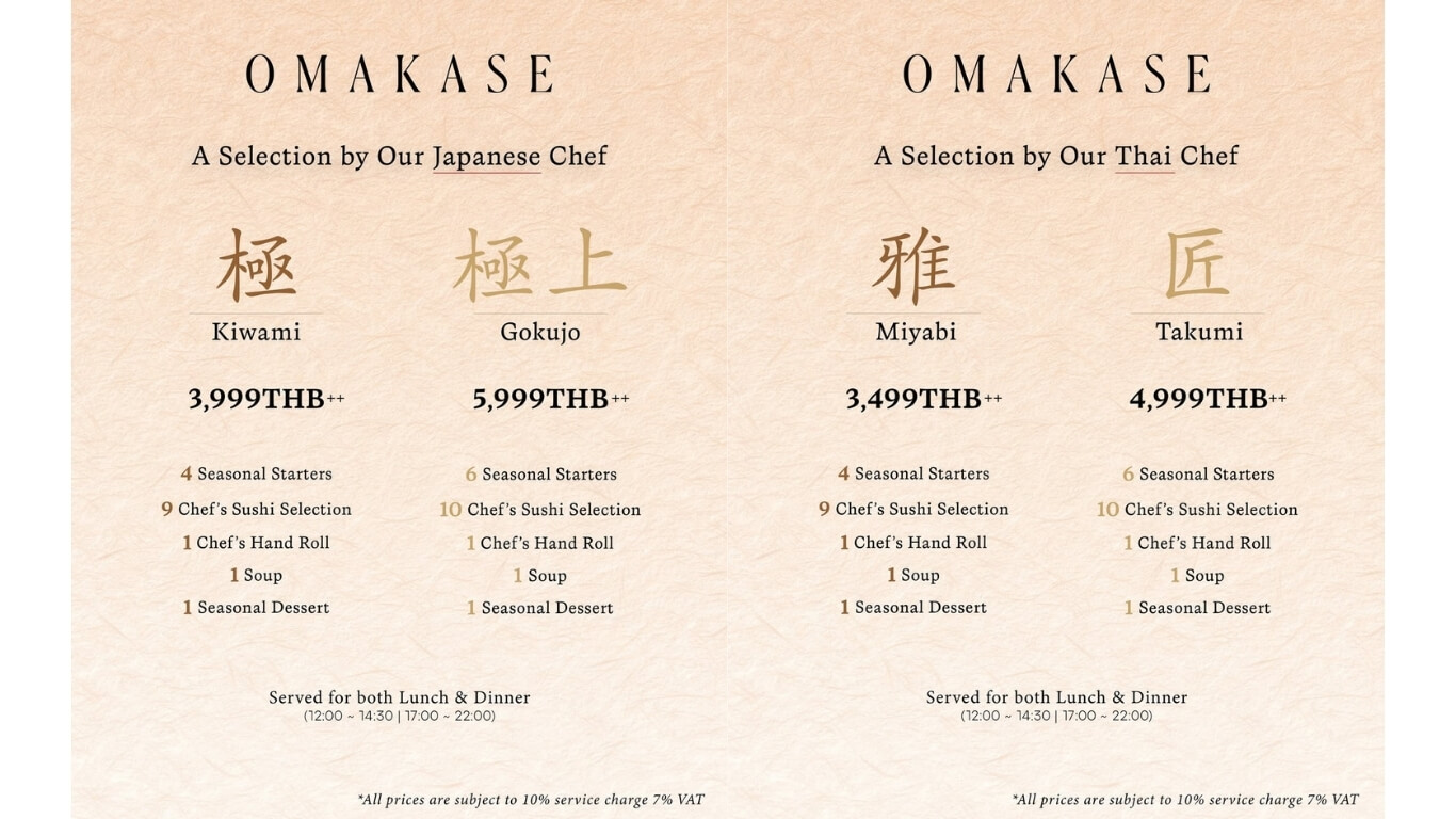 Sushi Itto ซูชิ อิตโตะ โอมากาเสะ omakase